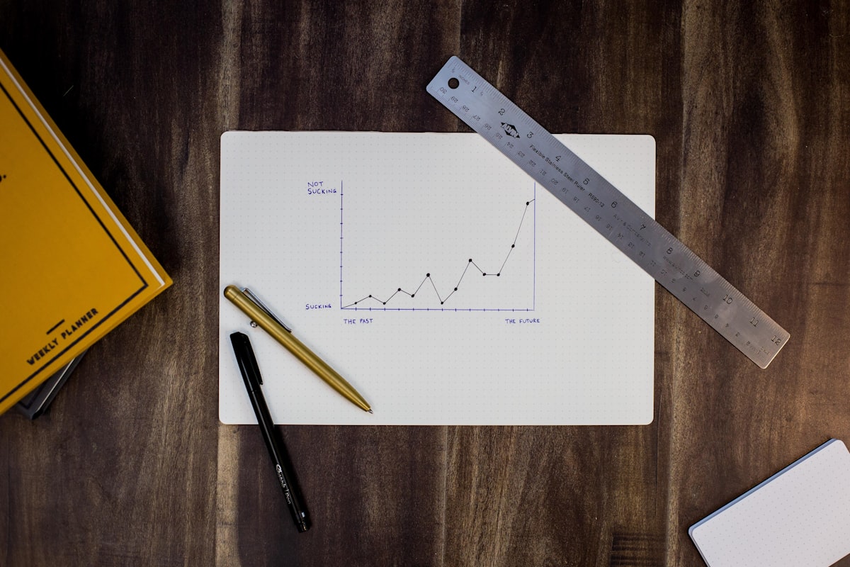 Dashboard analytics per misurare performance marketing