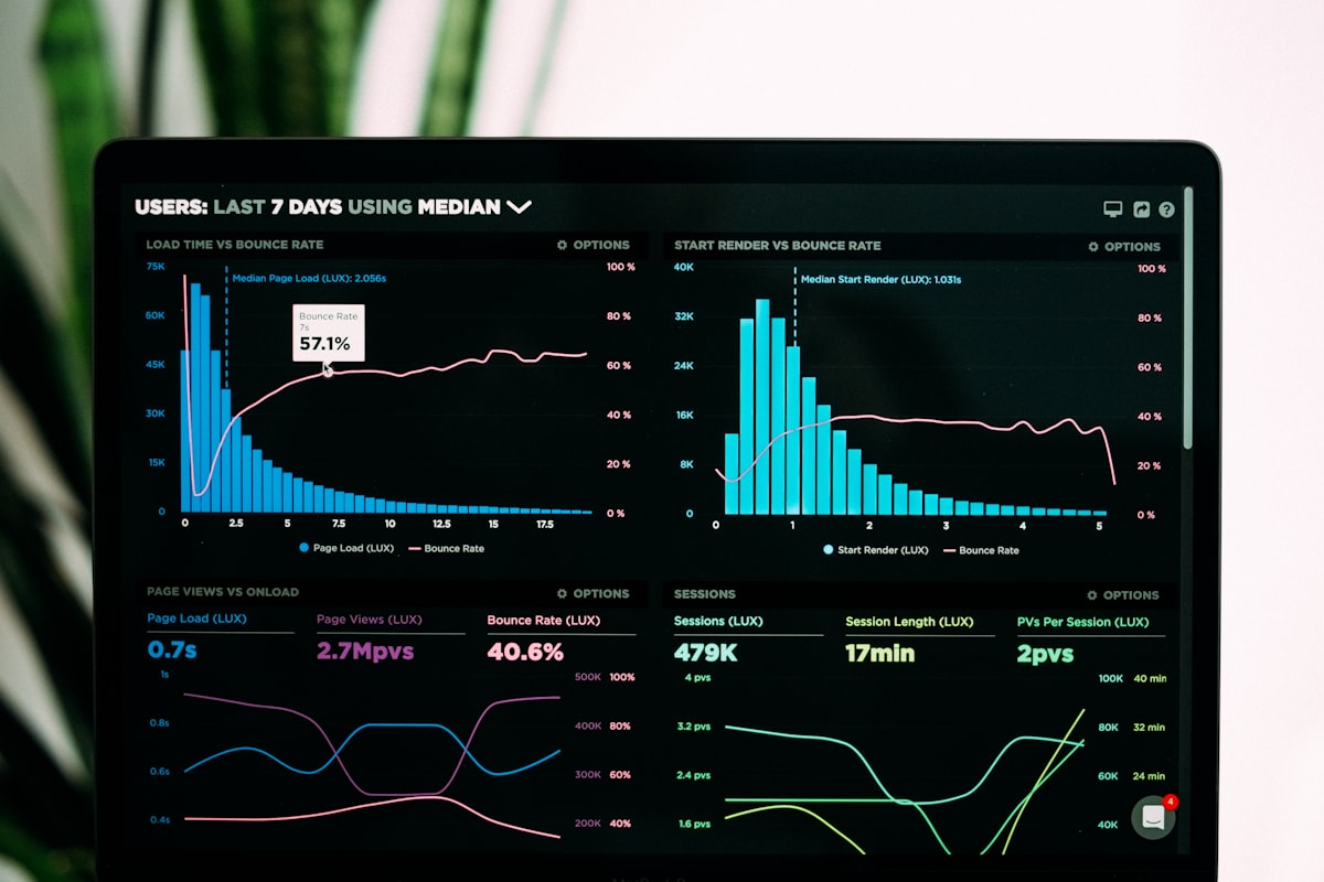 Google Search Console dashboard con impression e click per query